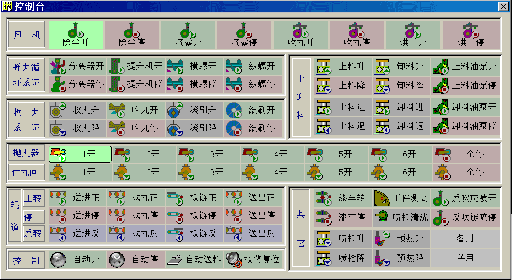 控制所有电机、减速机、供丸闸等执行元件软件界面